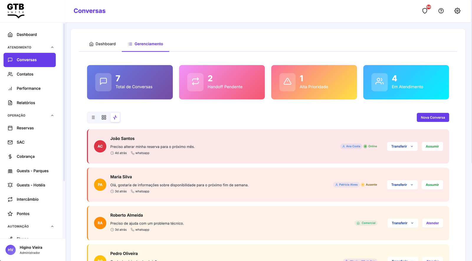 B2Hi! Suite - Organização de conversas por fila de prioridade